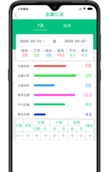 慧健康
