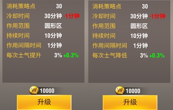 新手鹰在二战风云二中的难度有多大