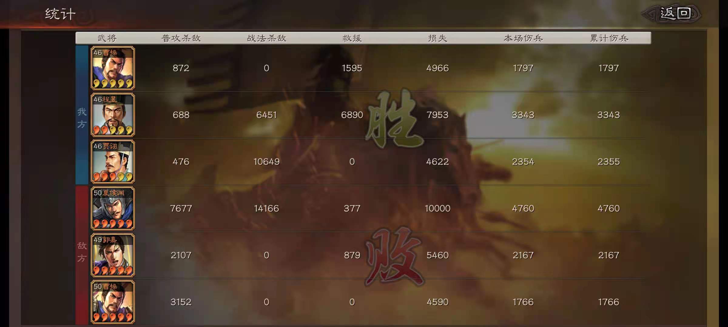 三国志战略版中兵种的搭配有什么窍门