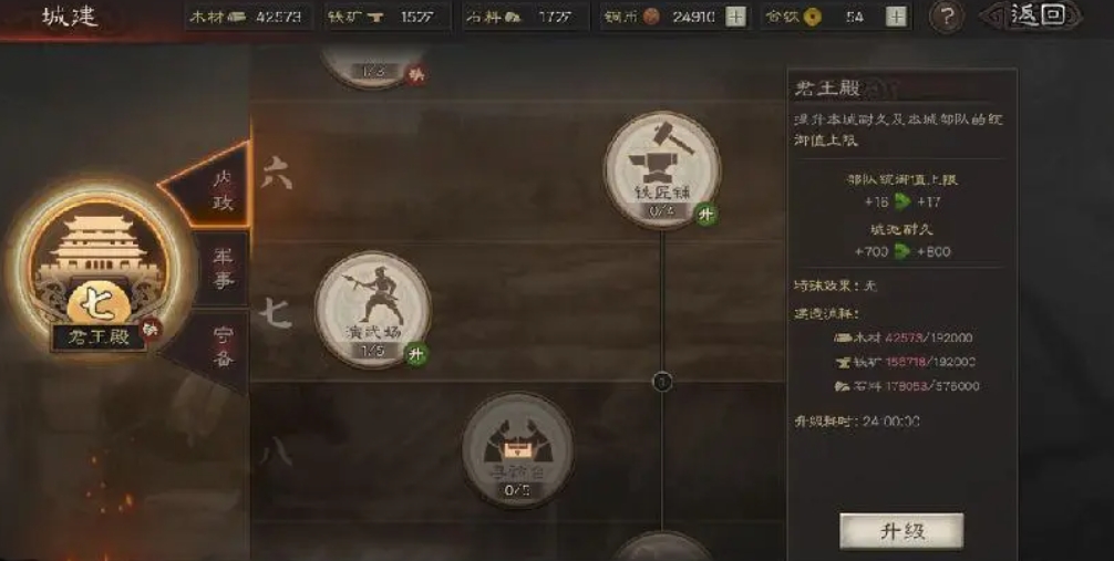 三国志战略版7本后怎样才能实现持续发展