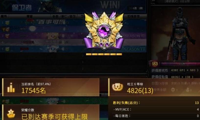 怎么获取穿越火线体验服申请资格