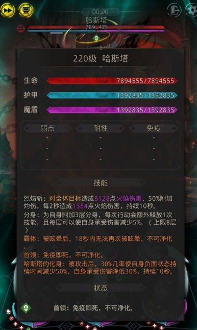 地下城堡3王族猎场攻略中有什么装备推荐 地下城堡3王族猎场攻略中有什么装备推荐