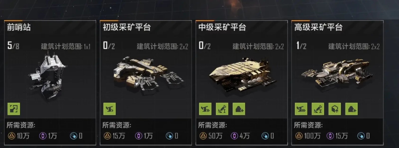 无尽的拉格朗日战巡改装需要哪些