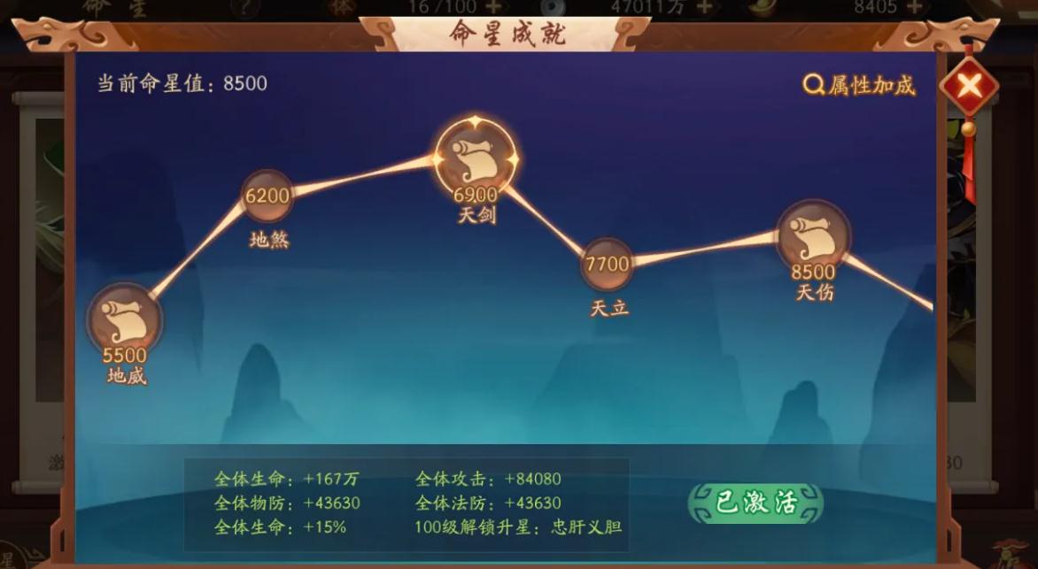 少年三国志2蜀国角色应该如何选择装备 少年三国志2蜀国角色应该如何选择装备