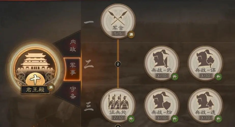 有没有什么方法可以增长三国志战略版屯田