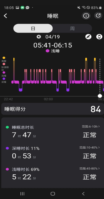 健康助手