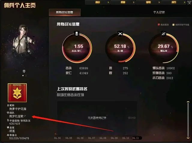 穿越火线手游冰火小魔兽的技能如何搭配使用