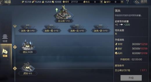 鸿图之下请教孙策觉醒后应该转职为哪种兵种