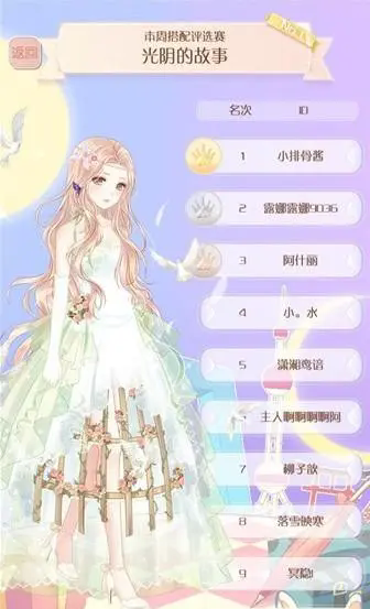 暖暖环游世界浪漫礼服适合什么场合 暖暖环游世界浪漫礼服适合什么场合