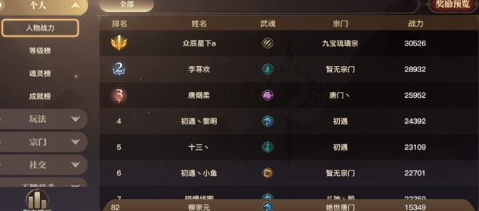 斗罗大陆老虎搭配哪种辅助角色最佳