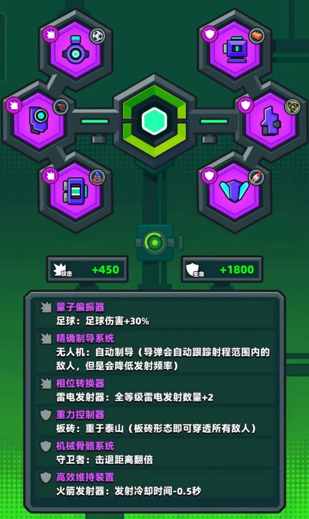 弹壳特攻队中有哪些推荐的宠物助战 弹壳特攻队中有哪些推荐的宠物助战
