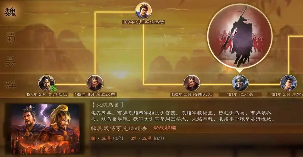 袁绍在战略版三国志中适合采用哪些兵法