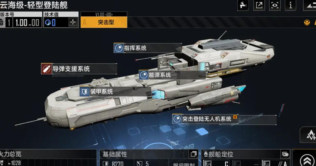 无尽的拉格朗日技能点该如何获得