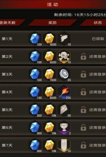 点击冒险之旅冒险之旅手游限时召唤奖励是否会更新和增加新的内容