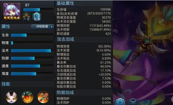 乱斗西游2觉醒技能战士如何搭配队伍