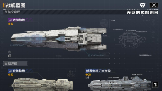 有何办法能够控制无尽的拉格朗日