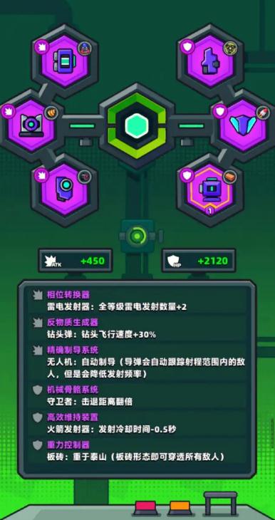 在弹壳特攻队中谁是最厉害的斗士 在弹壳特攻队中谁是最厉害的斗士