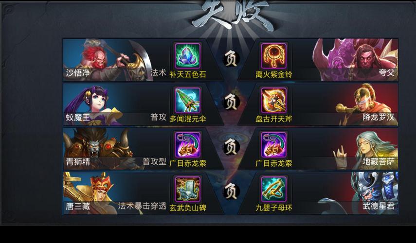 乱斗西游罗喉经文是否可获得