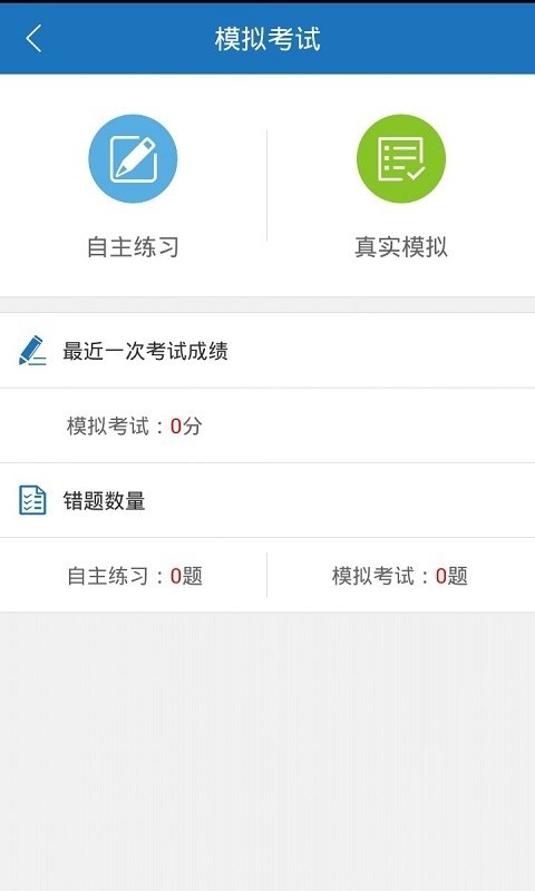 渔鱼眼科