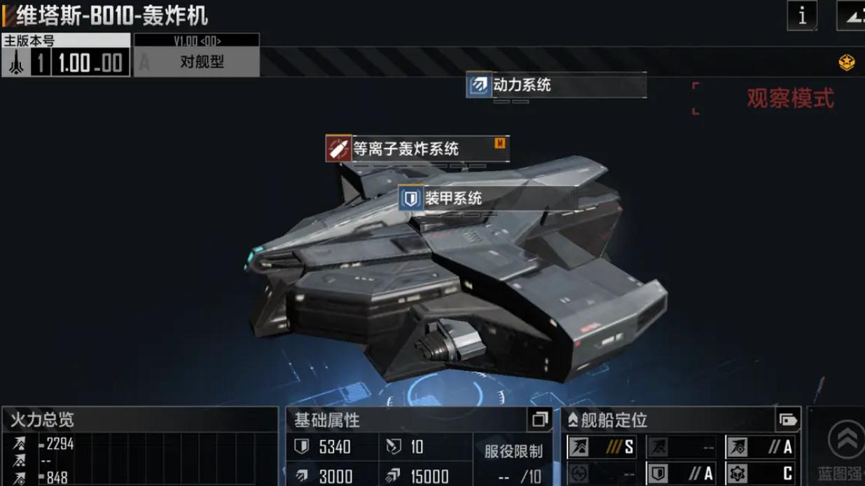 无尽的拉格朗日奶船可以起到什么作用 无尽的拉格朗日奶船可以起到什么作用
