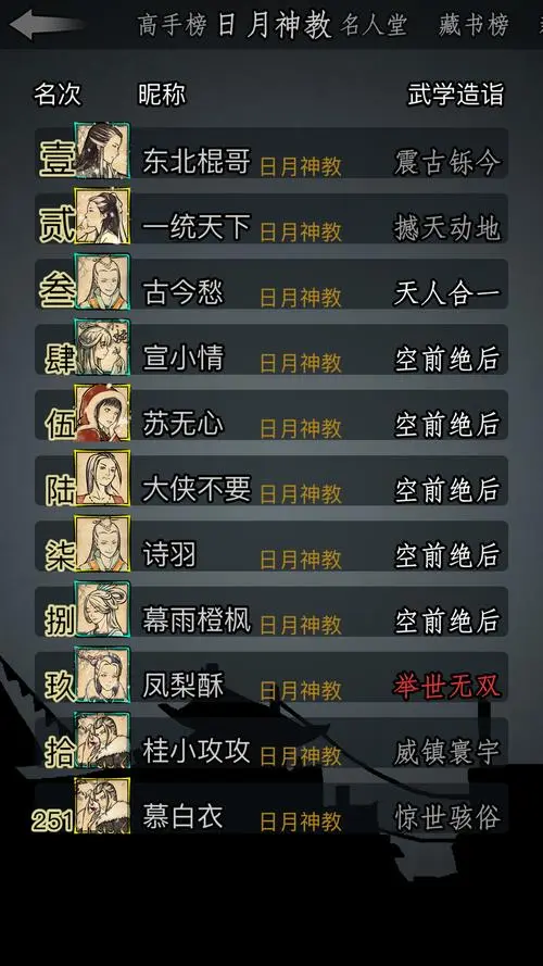 怎么才能成功地完成放置江湖西域狂人任务