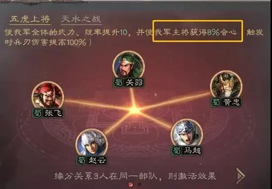 三国志战略版魏国如何实现统一