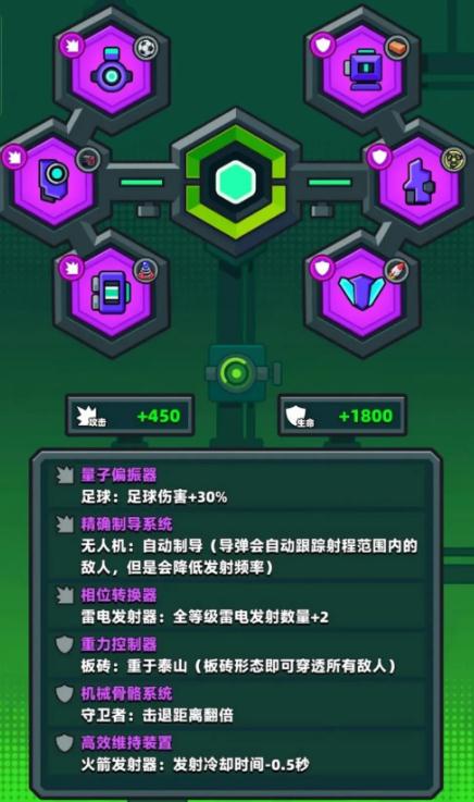 弹壳特攻队如何给宠物装备属性 弹壳特攻队如何给宠物装备属性