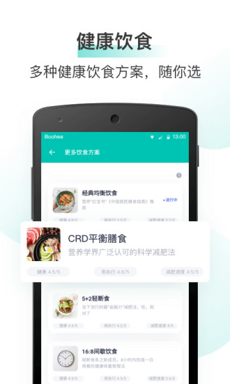 薄荷减肥