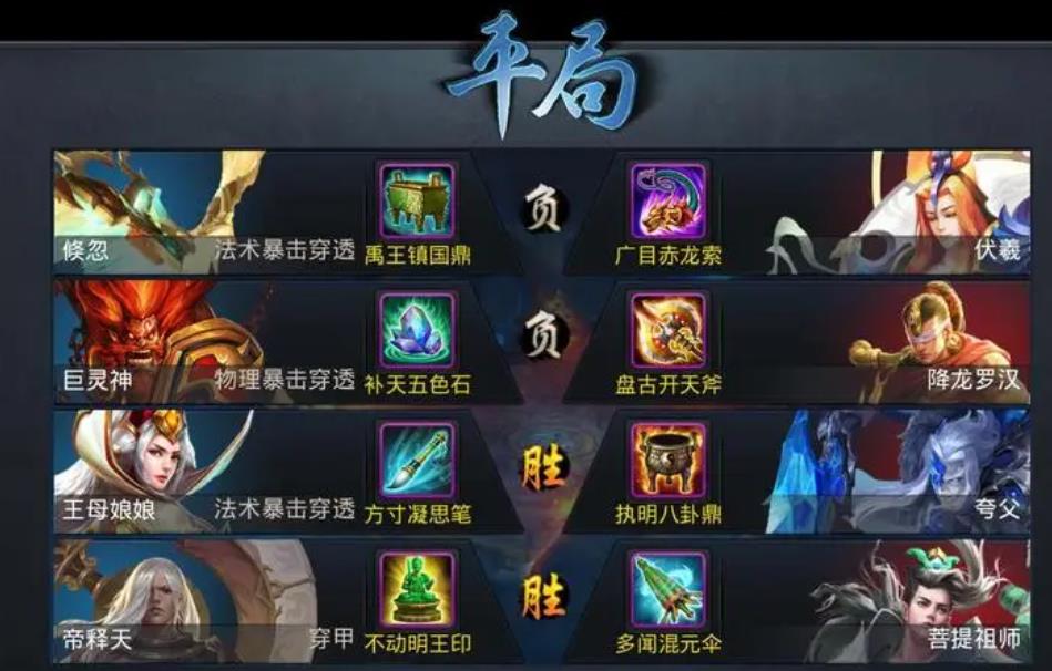 乱斗西游的金角抽取方式有哪些 乱斗西游的金角抽取方式有哪些