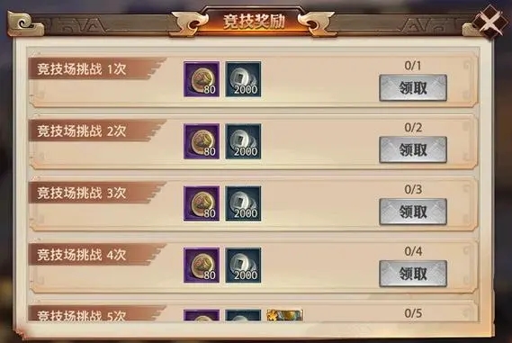 觉醒紫金武将的方法在少年三国志2中是什么
