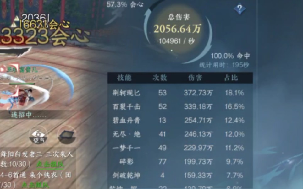 逆水寒手游里荒村孤烟奇遇有什么技巧