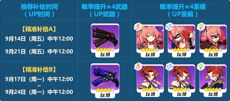 崩坏3虚饰之塔攻略有哪些隐藏要素