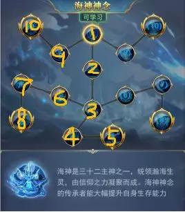 斗罗大陆有多少个百万年魂兽