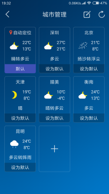 本地天气预报