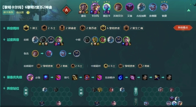 云顶之弈新手该如何选择最强阵容 云顶之弈新手该如何选择最强阵容