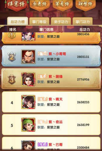 大掌门2修炼全满所需重量为多少 大掌门2修炼全满所需重量为多少