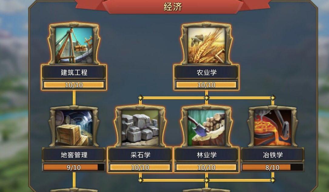 要怎么做才能顺利通过王国纪元8章16关普通