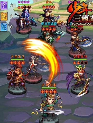 少年三国志守关将需要怎样的装备