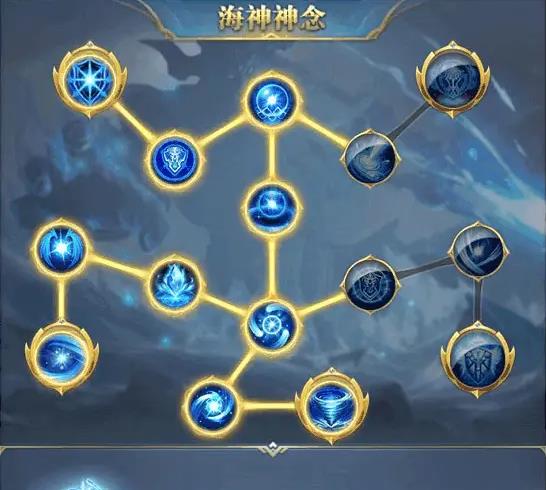 斗罗大陆手游新手怎样提高技能的等级