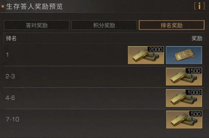 请问明日之后第三季稀有宝箱在什么位置 请问明日之后第三季稀有宝箱在什么位置