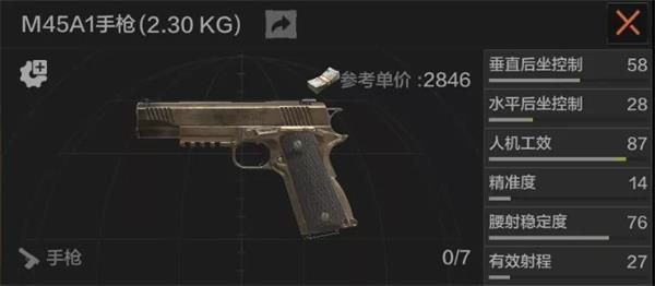 如何改进暗区突围的最佳武器 如何改进暗区突围的最佳武器