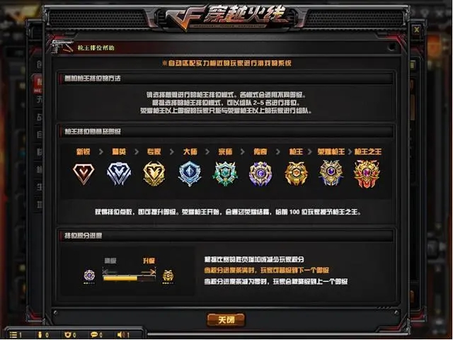 手游穿越火线体验服申请的有效期是多久