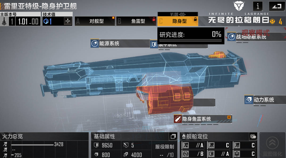 无尽的拉格朗日有哪些方法可以解锁前哨站