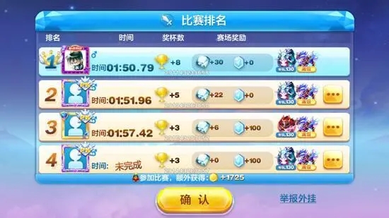 天天酷跑卡牌少女帽子是通过什么方式获得 天天酷跑卡牌少女帽子是通过什么方式获得
