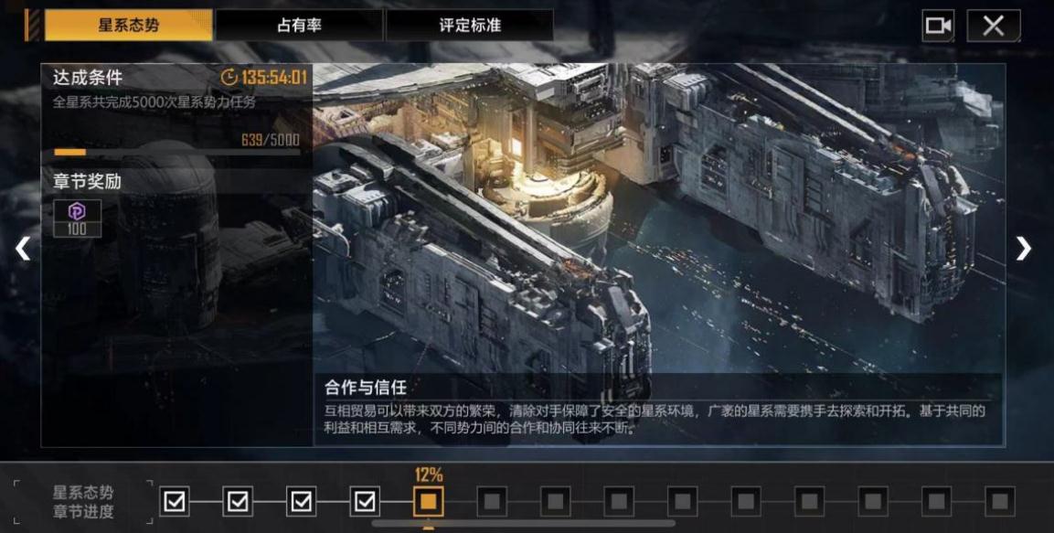 无尽的拉格朗日能否发展同盟