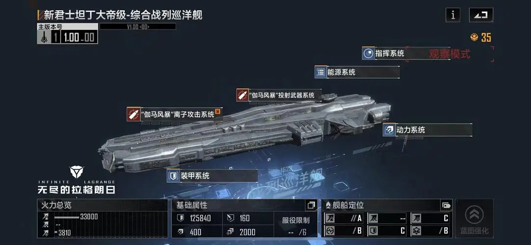 无尽的拉格朗日奶船加点的方法有哪些 无尽的拉格朗日奶船加点的方法有哪些