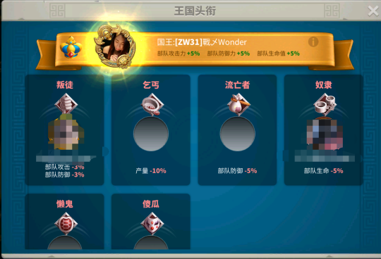 提升万国觉醒的动力有何方法