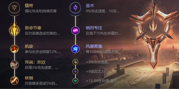 英雄联盟手游中哪些装备适合新手玩家