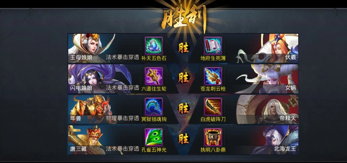 菩提祖师在乱斗西游里能够用到的灵器有哪些 菩提祖师在乱斗西游里能够用到的灵器有哪些