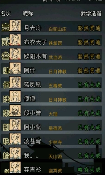 学习放置江湖相面术需要具备哪些条件 学习放置江湖相面术需要具备哪些条件